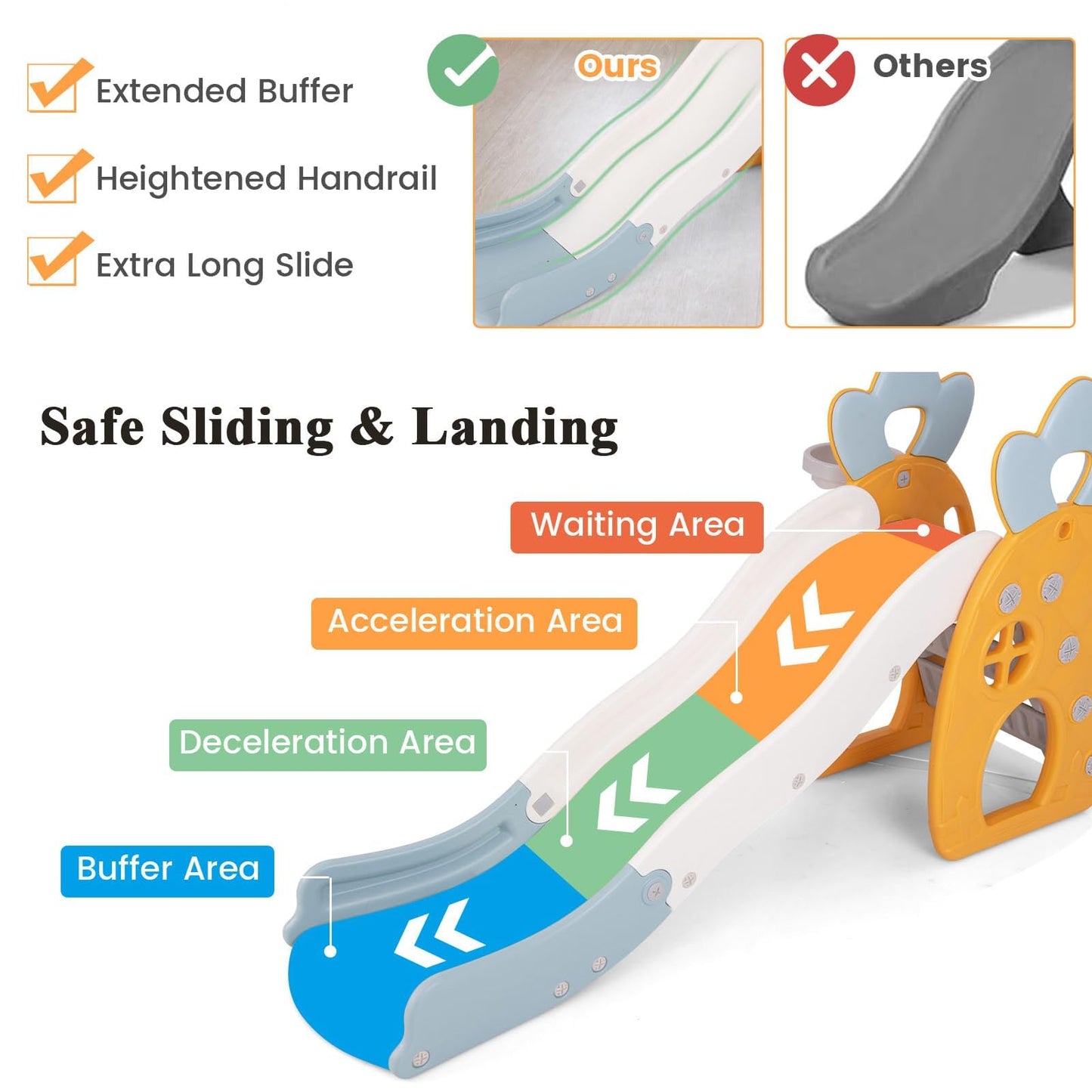 Freestanding Kids Slide Indoor Foldable Kids Slide with Climber