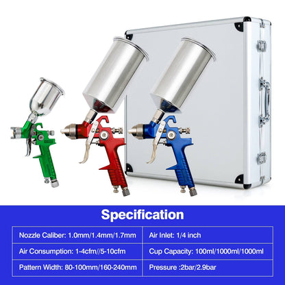 GiantexUK 3PCS HVLP Air Spray Gun Set