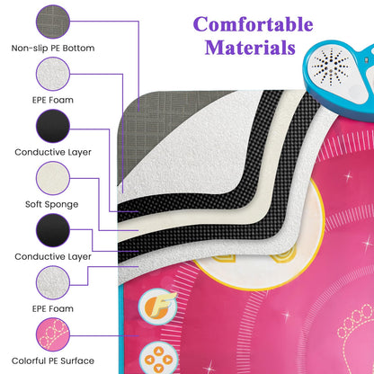 Fun Dance Mat with 8 Background Music and Adjustable Volume for Kids