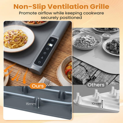140 x 40.8 cm Food Warming Mat, 3-Panel Electric Warming Tray