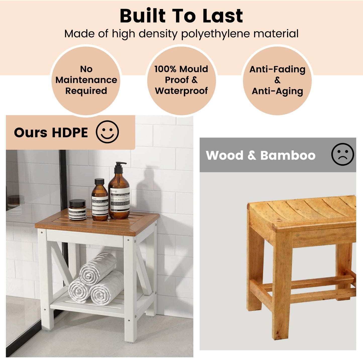 Shower Stool, HDPE Slatted Bathtub Shower Chair with Anti-Slip Foot Pads