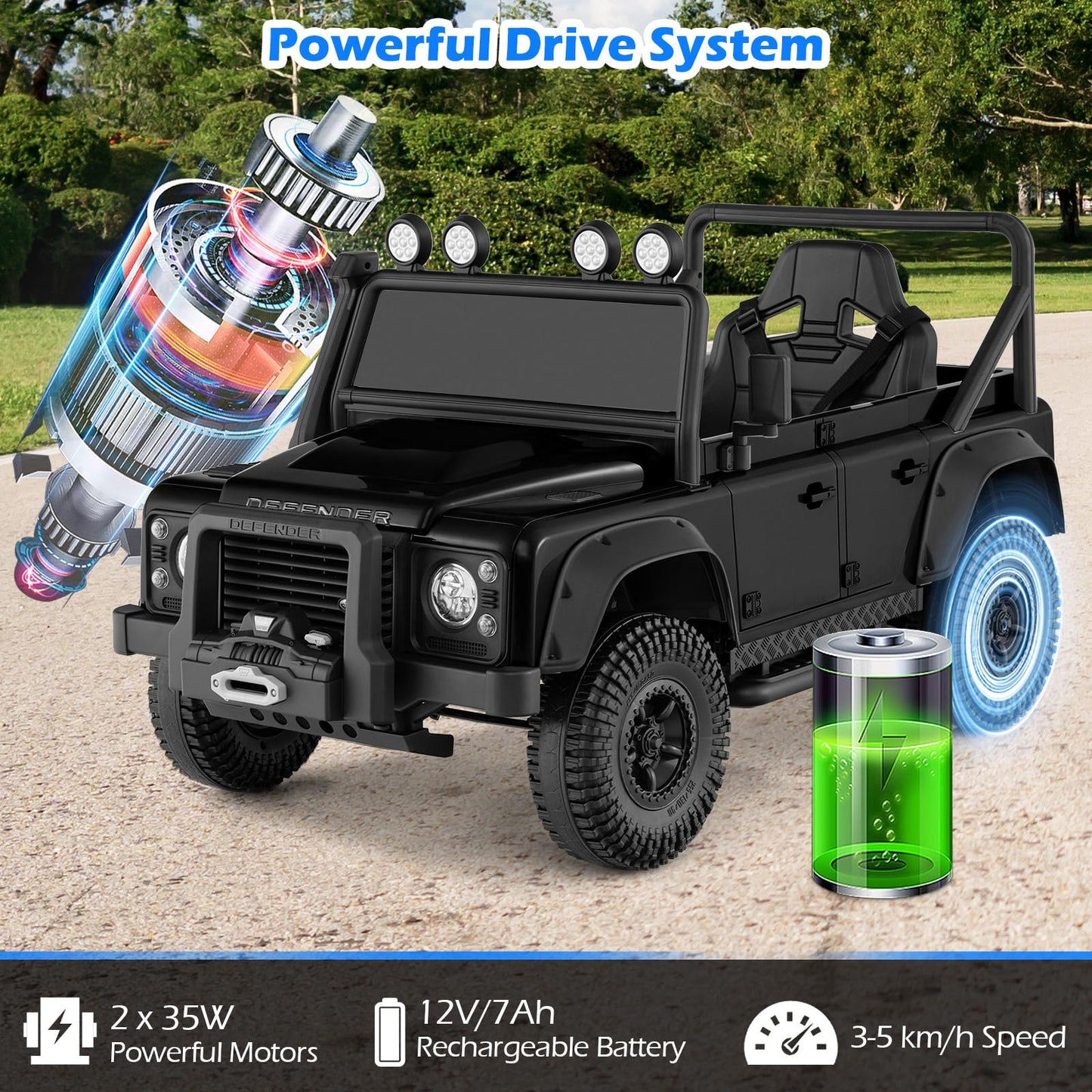 12V Kids Ride on Car, Land Rover Licensed Electric Cars with Remote Control