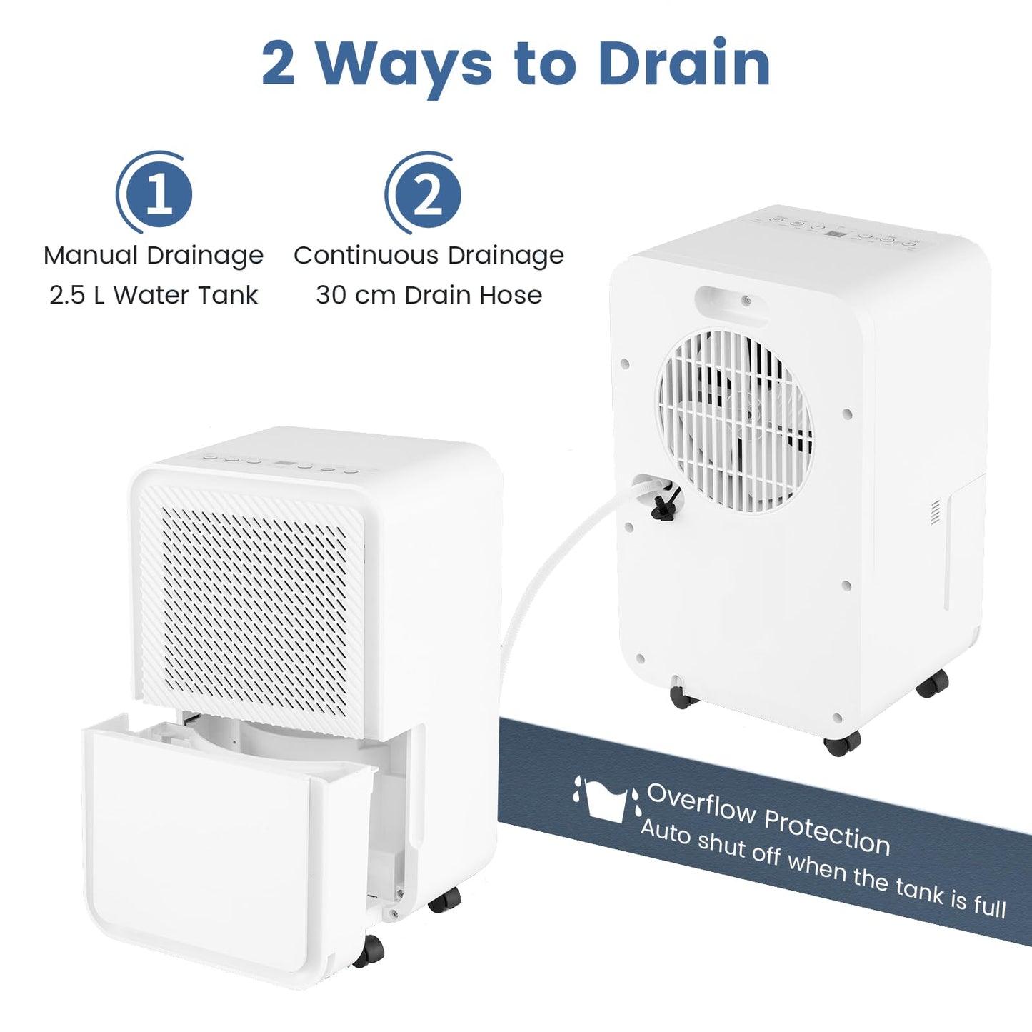 15 L Dehumidifier for Home with 4 Modes and 24H Timer