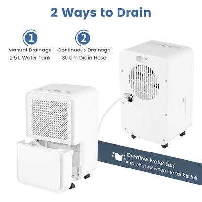 15 L Dehumidifier for Home with 4 Modes and 24H Timer