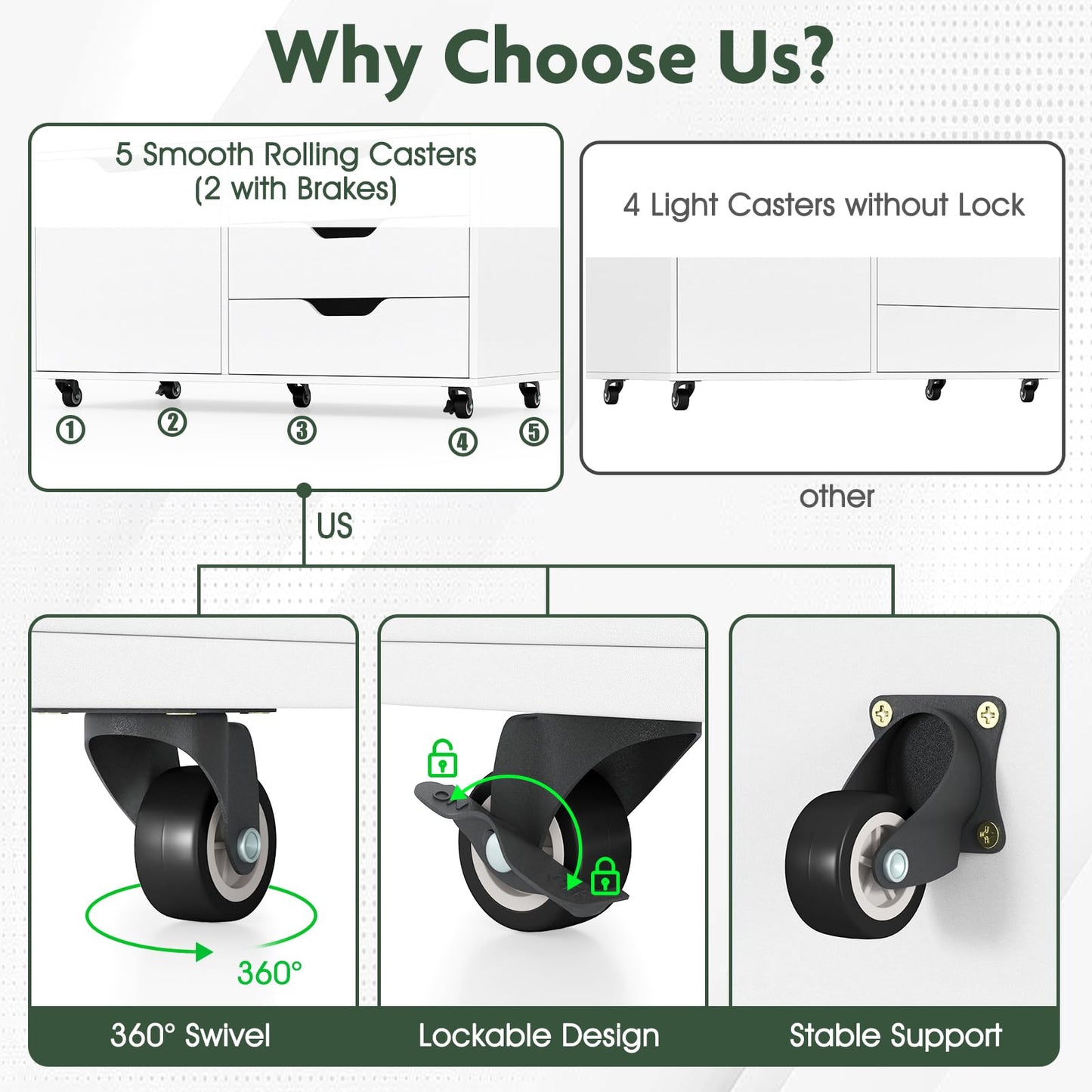 5-Drawer Chest with Door Mobile Chest of Drawers with 5 Casters