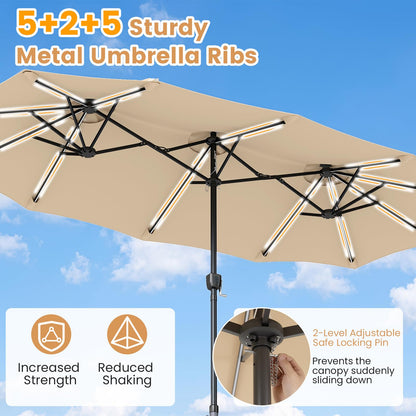 4.5m Double-Sided Parasol, 12 Heavy-Duty Ribs Extra Large Sun Umbrella