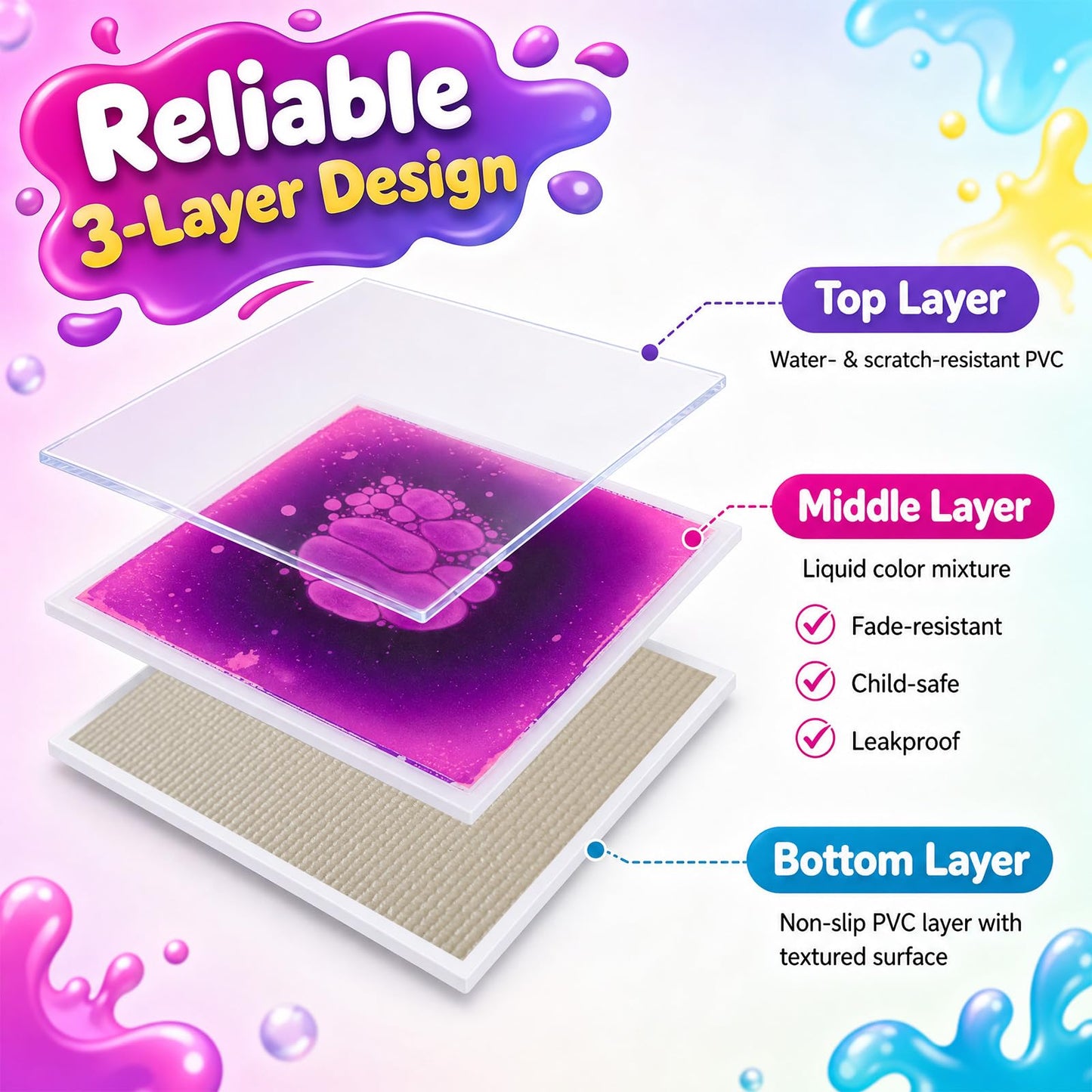 Glow-in-the-Dark Liquid Sensory Floor Tiles for Toddlers