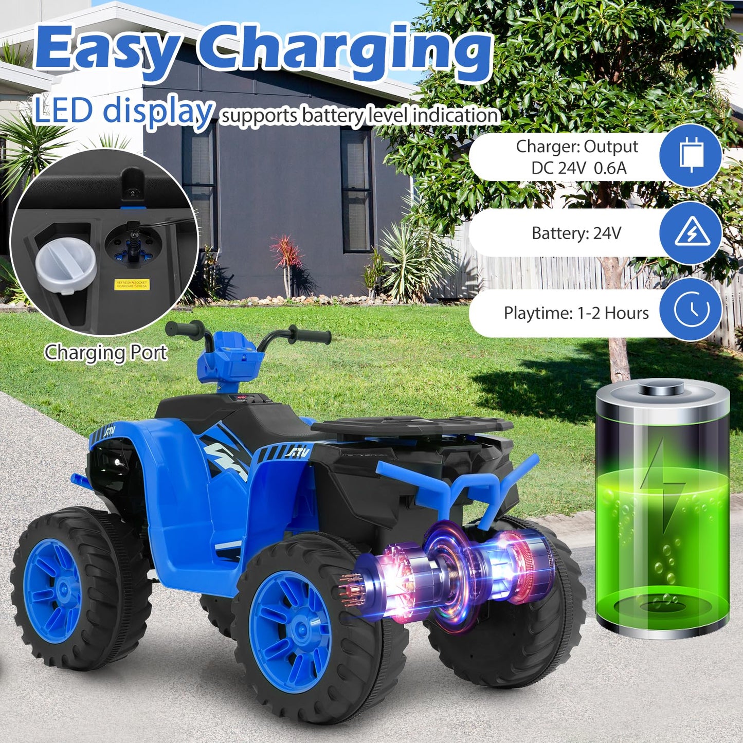 24V Battery Powered Ride on ATV with Soft Start
