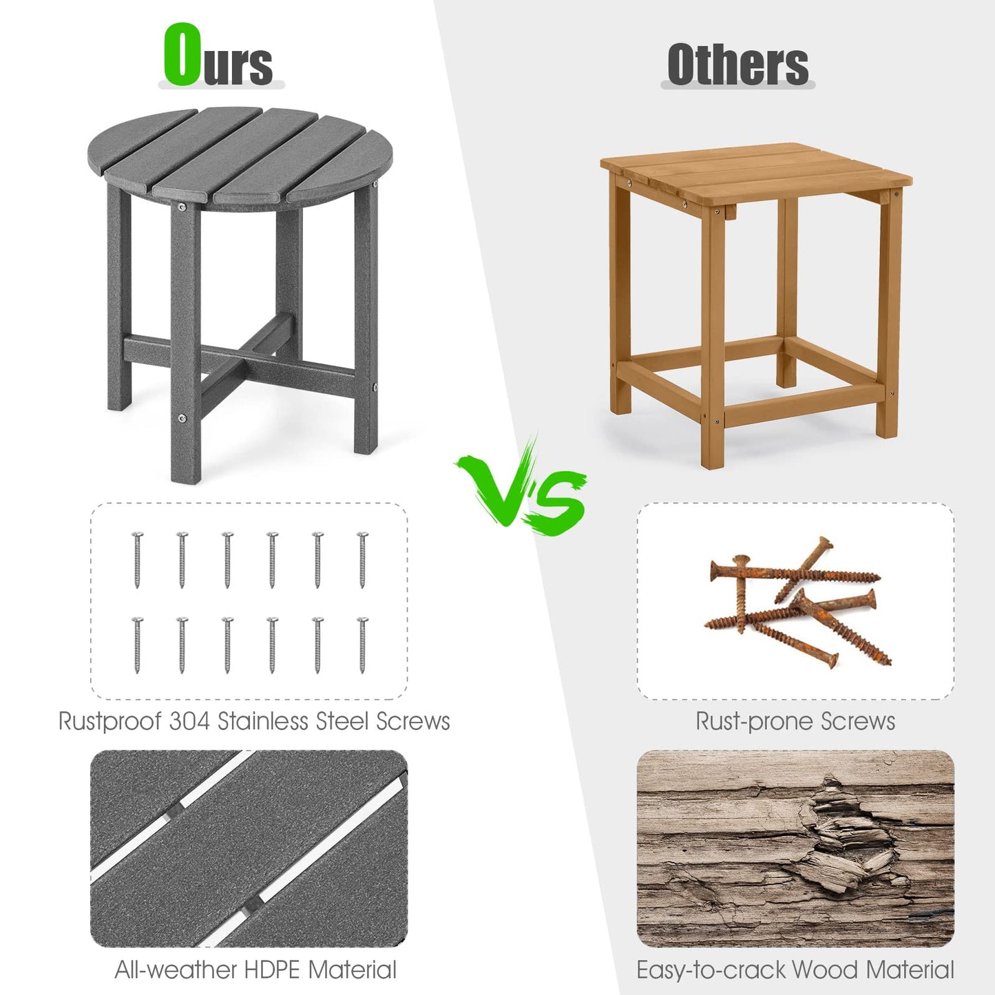 All Weather HDPE Adirondack Table Garden Round Coffee Table