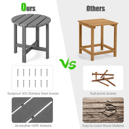 All Weather HDPE Adirondack Table Garden Round Coffee Table