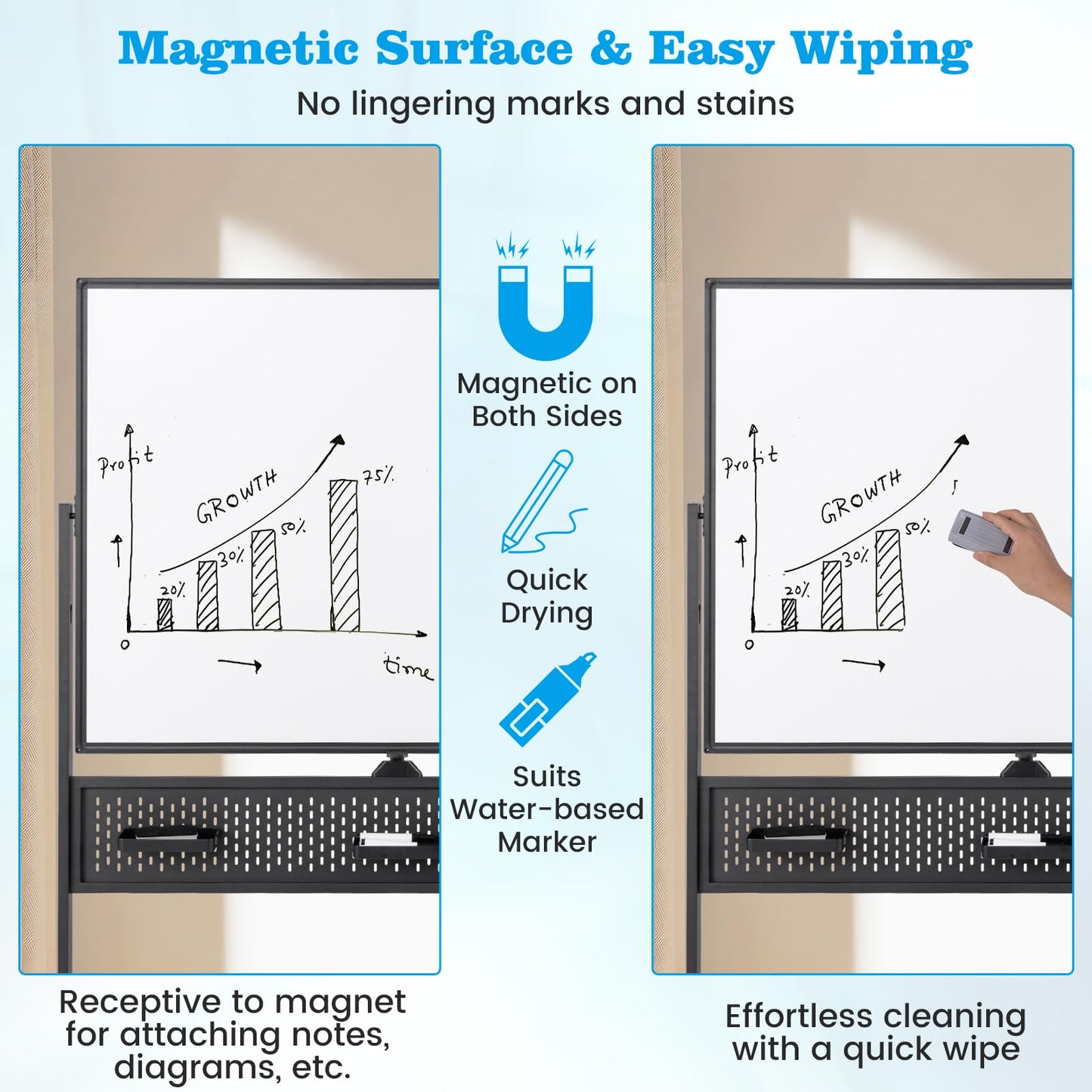 120 x 90 CM Double-Sided Dry Erase Mobile Board with Stand