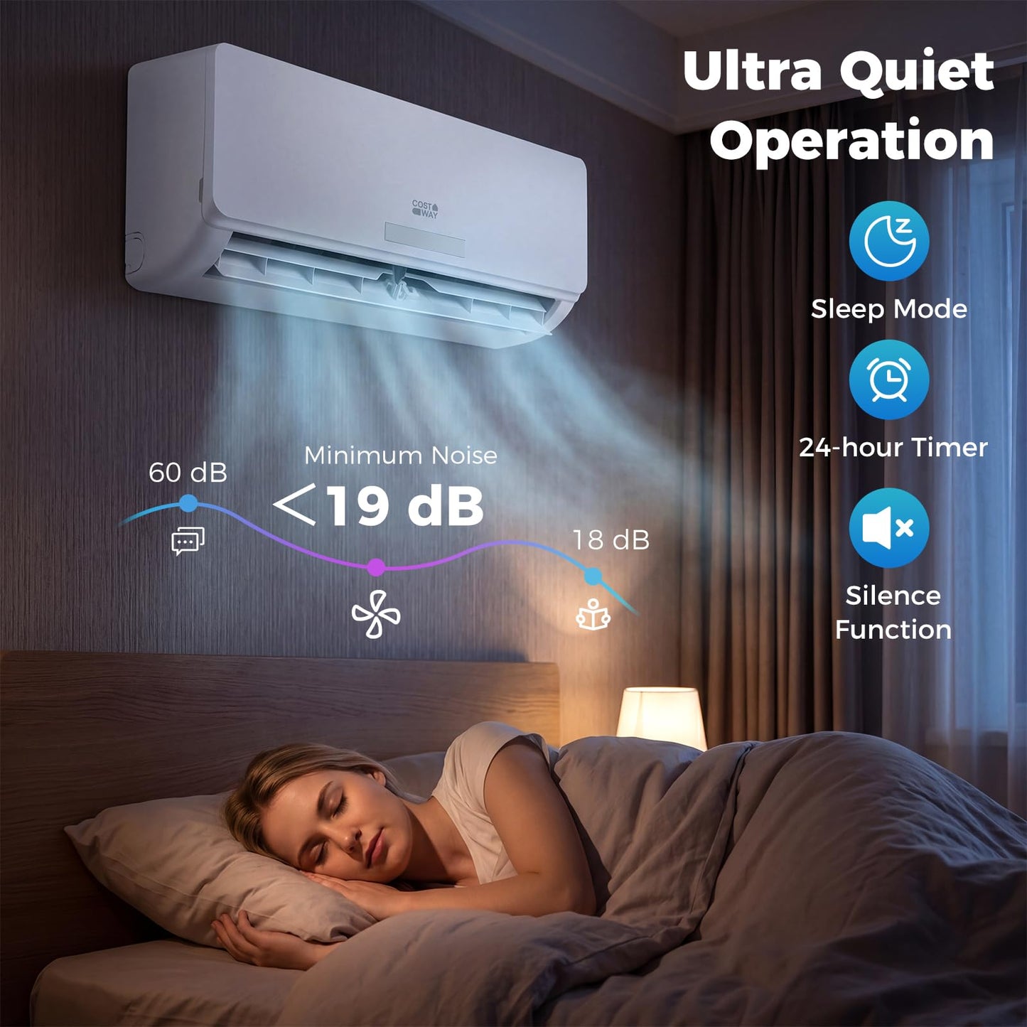 18000 BTU Mini Split Air Conditioner & Heater A++ Energy Efficient Inverter Split AC