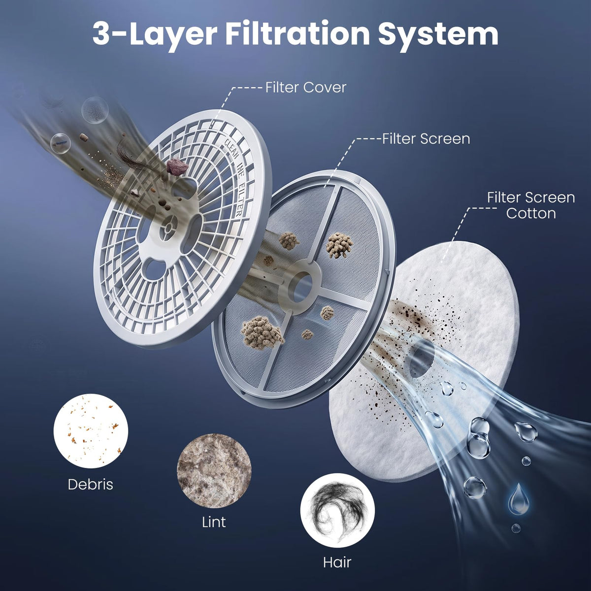 3KG Vented Tumble Dryer, Compact Smart Sensor Dryer with 8 Modes