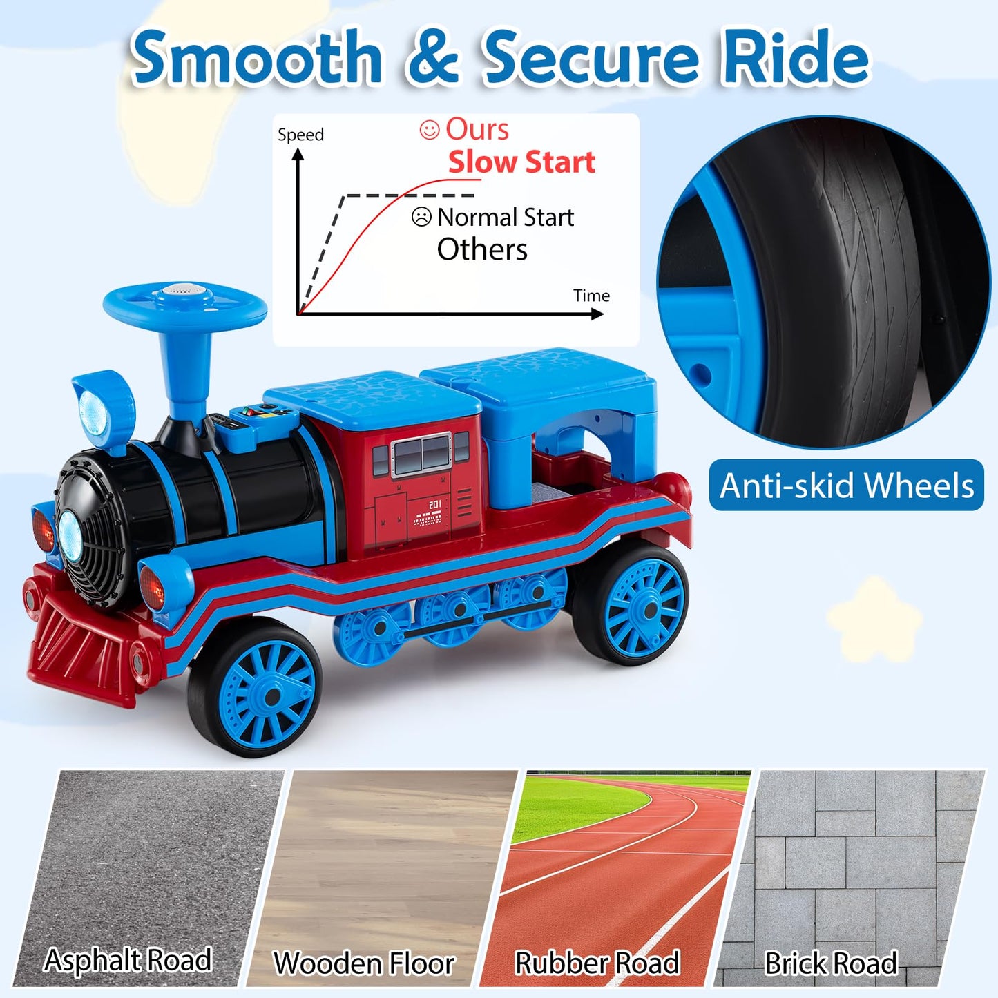 3-Seater Ride on Train Set Trackless with 2 Removable Chairs and Train Whistle