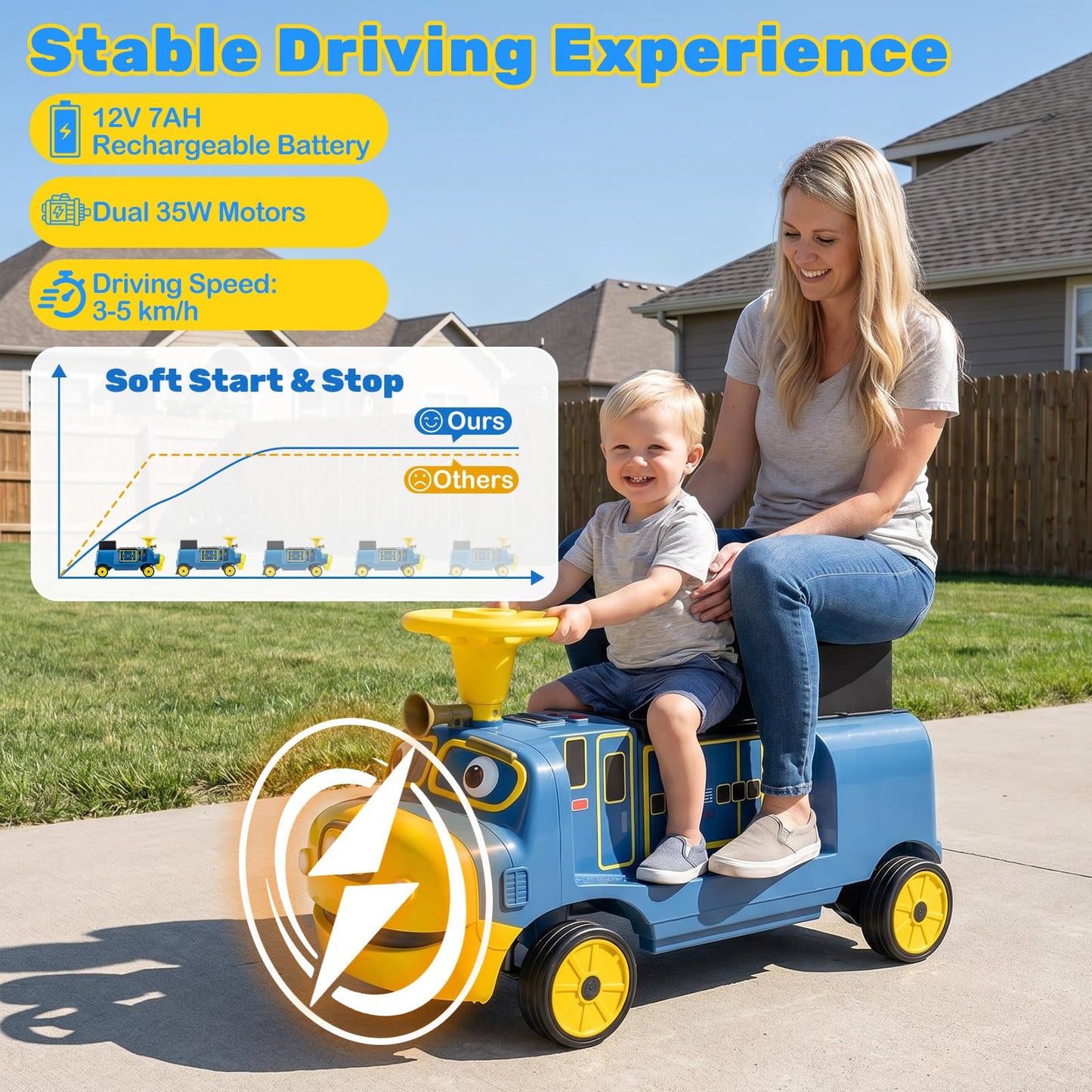 12V Kids Ride on Car, 2-Seater Children Electric Vehicle