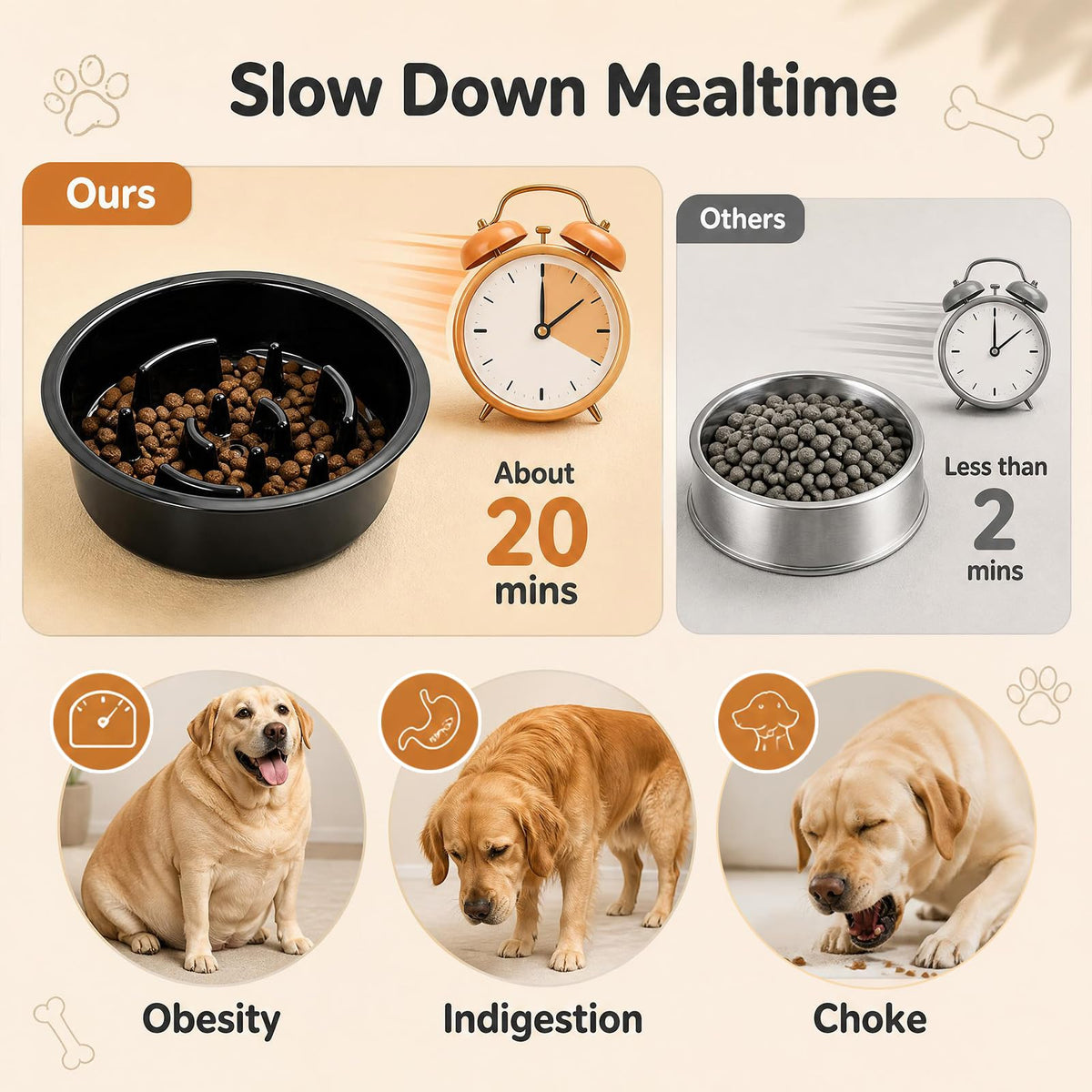 Raised Dog Bowls with Slow Feeder and 4-Level Adjustable Stand