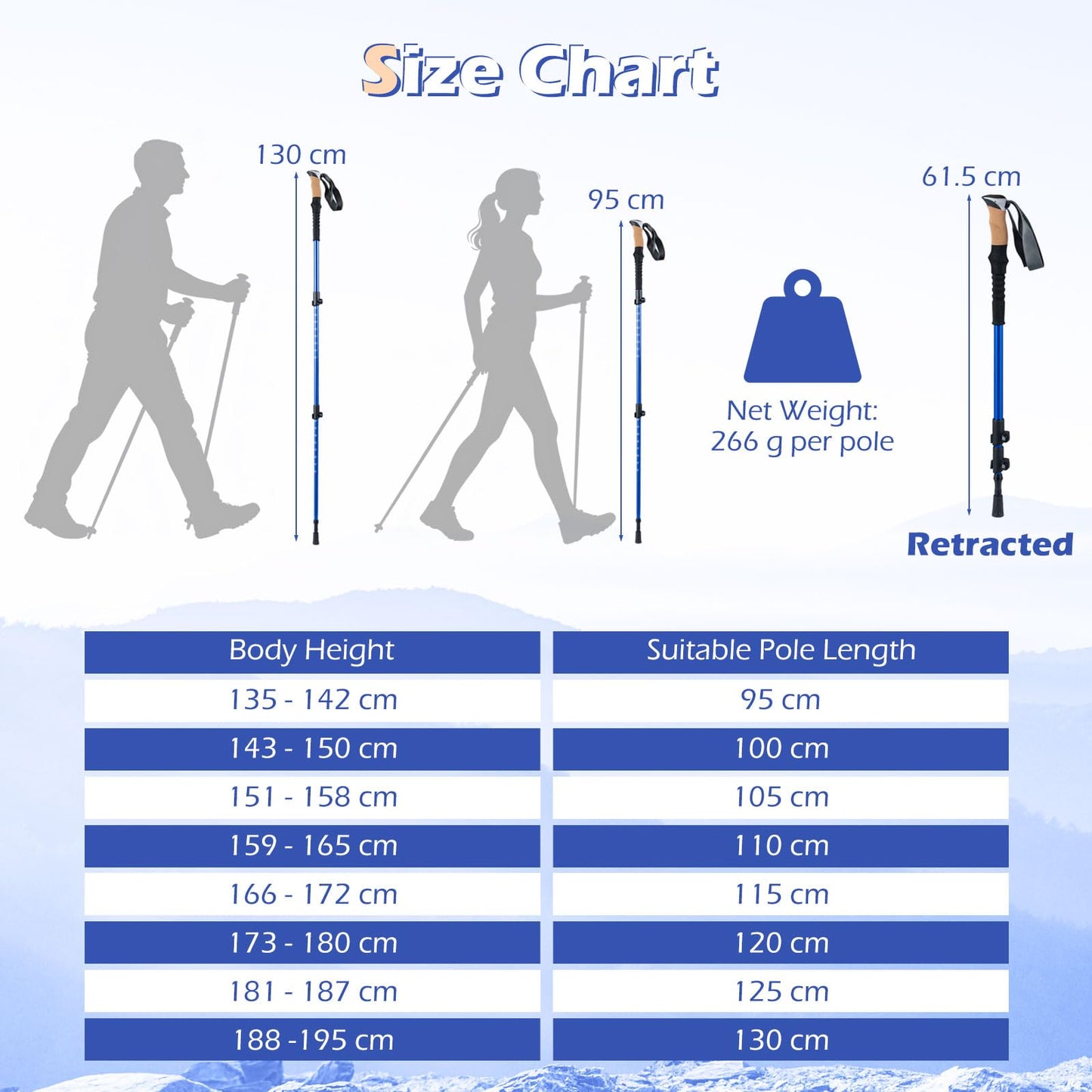 Retractable Hiking Poles Pair of 2 with EVA and Natural Cork Grips