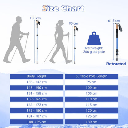 Retractable Hiking Poles Pair of 2 with EVA and Natural Cork Grips