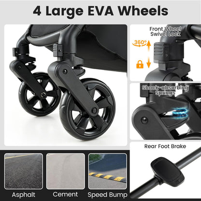 2-in-1 Convertible Baby Stroller with Car Seat Adapters High Landscape Folding Newborn Pram Stroller