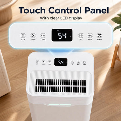 12.5L/Day Dehumidifier, Automatic Humidity Sensor & Display