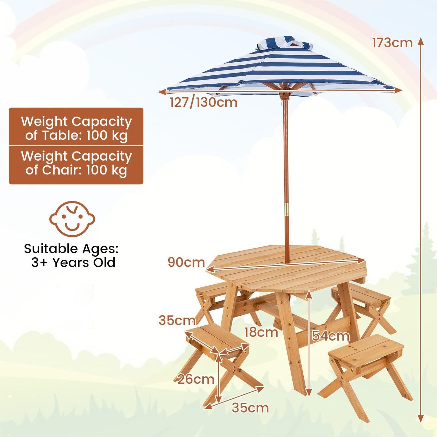 Wooden Kids Picnic Table and Benches Set with Foldable Parasol