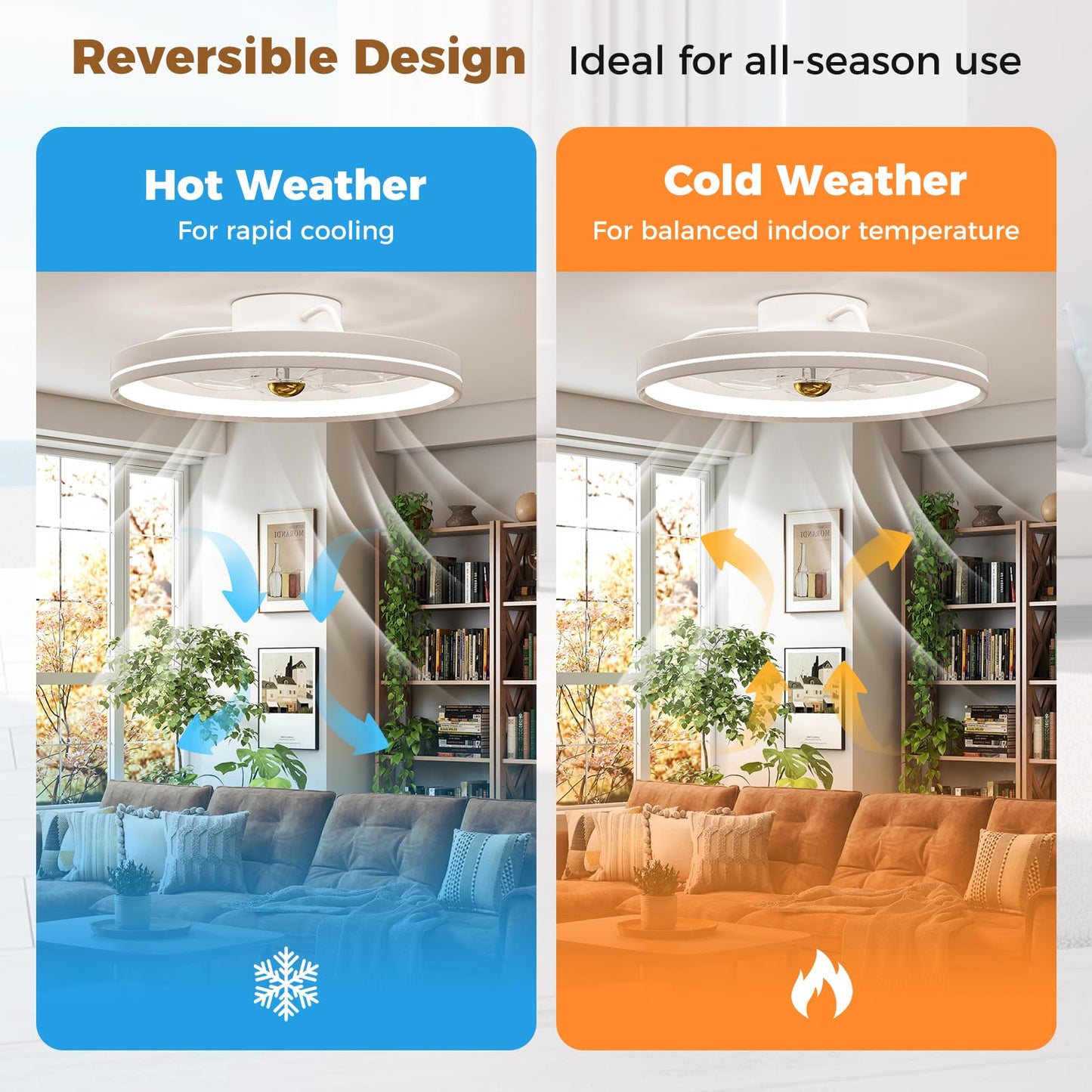 Giantex Ceiling Fan with Light and Remote 6 Fan Speeds 3 Color 3000-6500K Stepless Dimmable