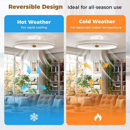 Giantex Ceiling Fan with Light and Remote 6 Fan Speeds 3 Color 3000-6500K Stepless Dimmable