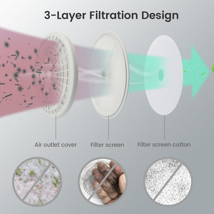 4KG Compact Dryer with Stainless Steel Tub and Multi-layer Filtration