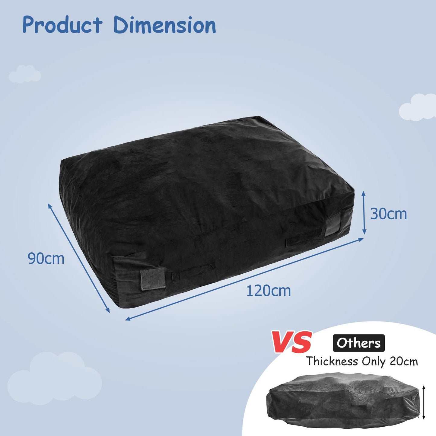 Crash Pad for Children, 4 x 3 FT Soft Sensory Mat