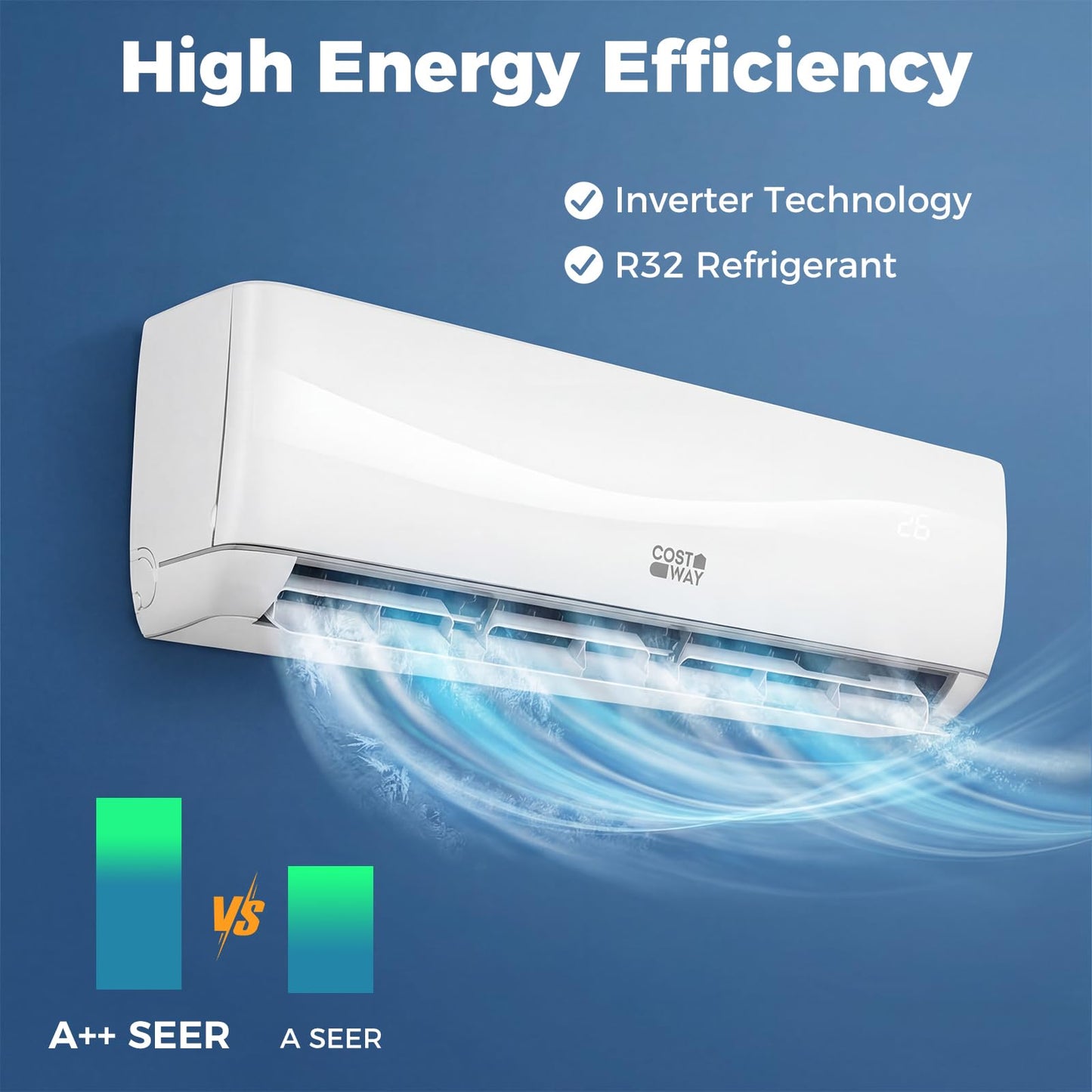 24000 BTU Mini Split AC & Heating System A++ Energy Efficient Inverter AC