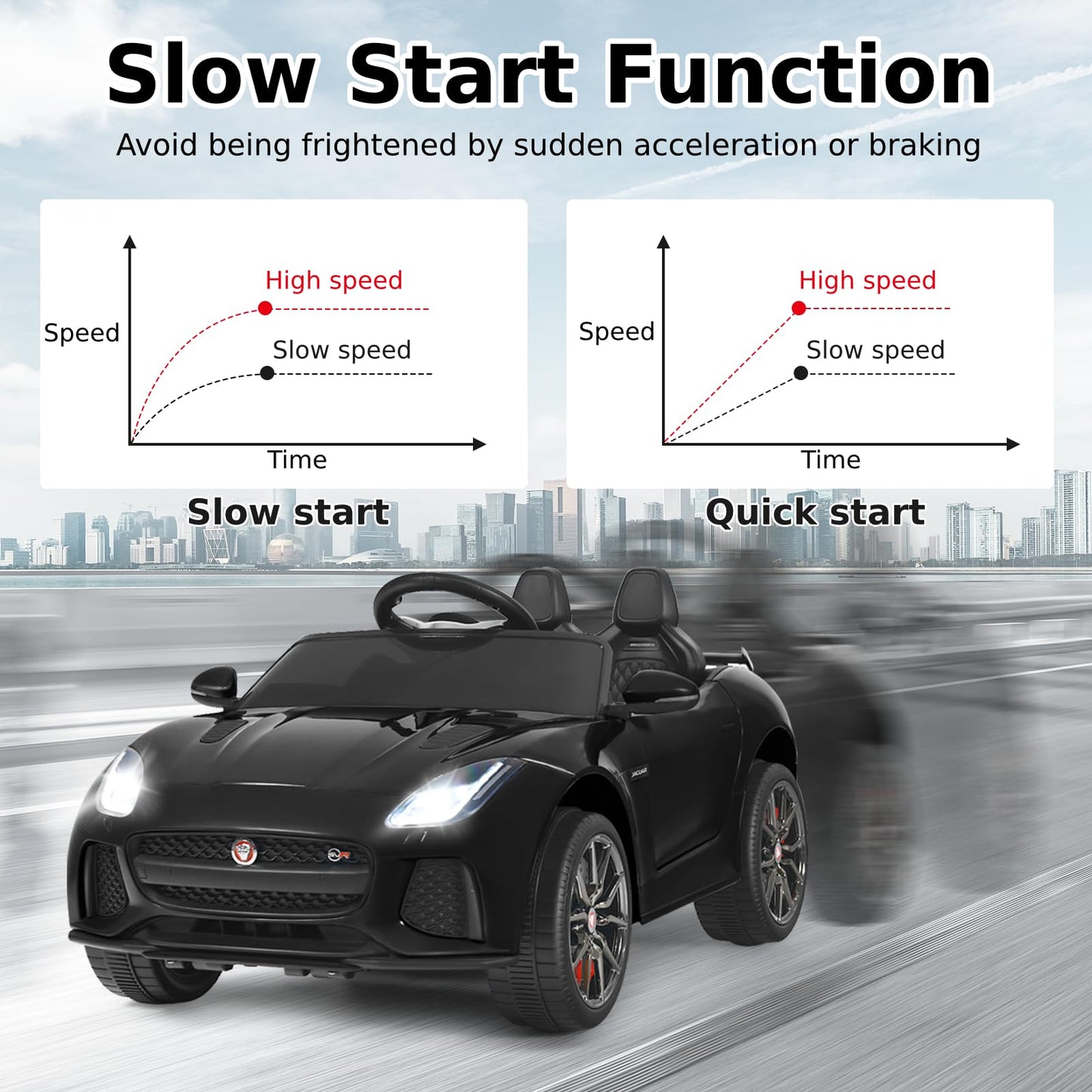 Electric Kids Ride On Car, 12V Licensed Jaguar F-Type SVR Battery Powered Toy Vehicle with Remote Control