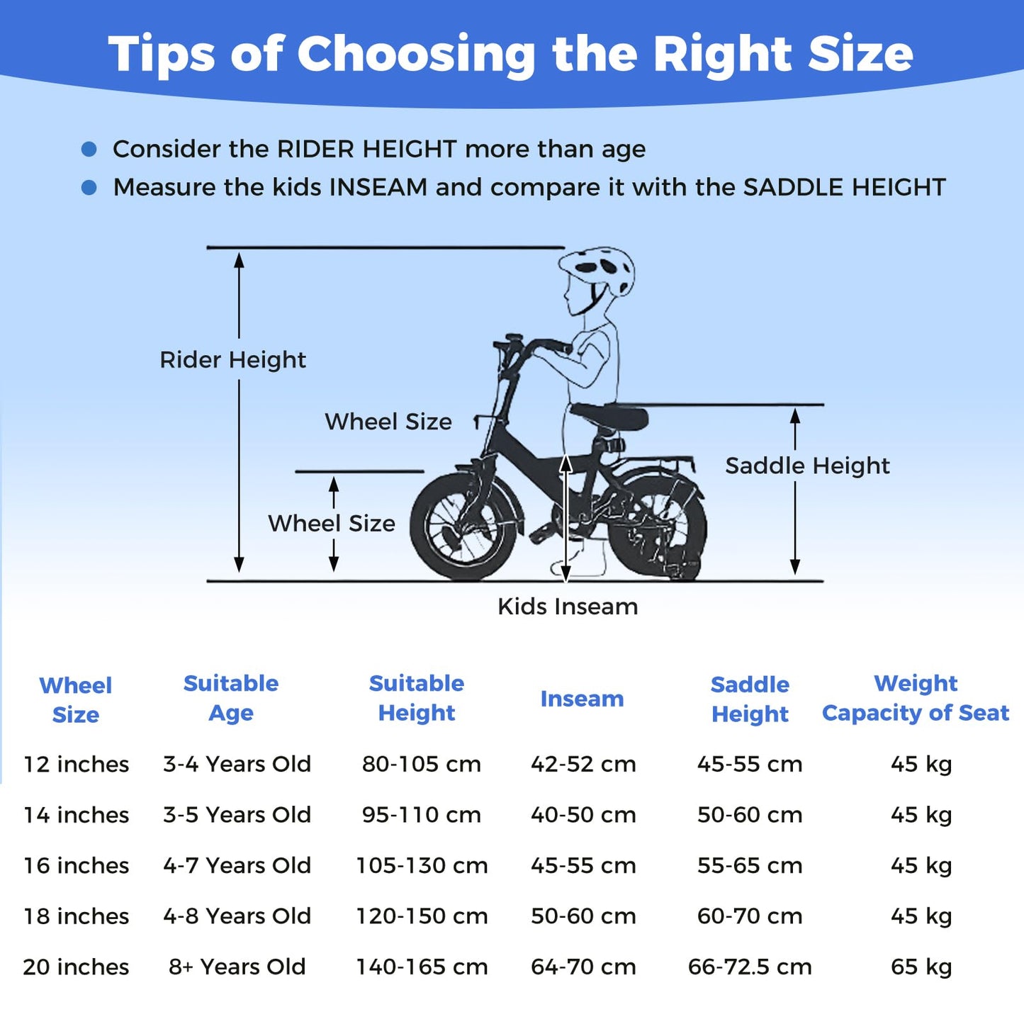 Kids Bike, Children's Training Bicycle | Toddler Bike with 2 Training Wheels, Removable Basket