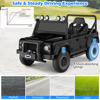 12V Kids Ride on Car, Land Rover Licensed Electric Cars with Remote Control