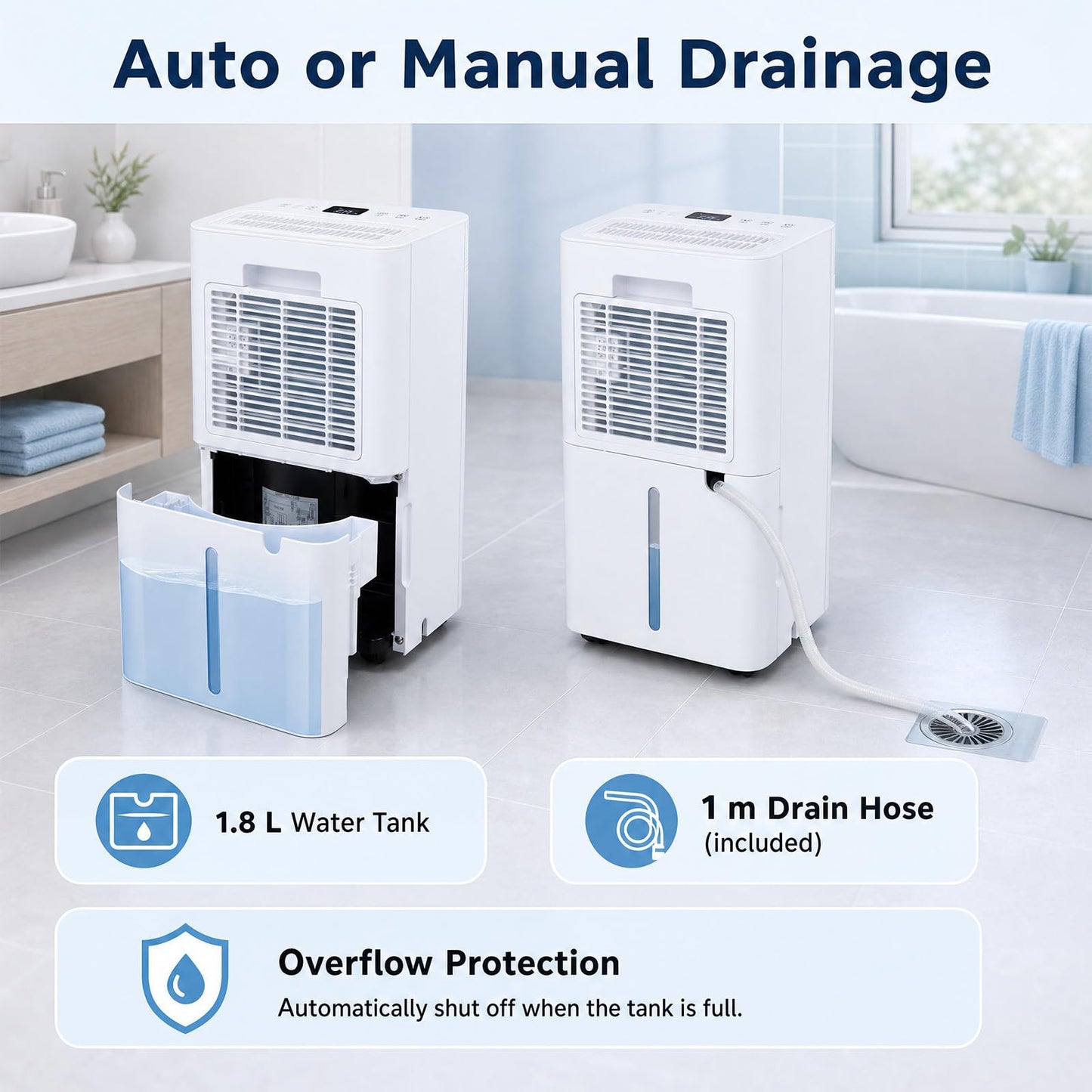 12.5L/Day Dehumidifier, Automatic Humidity Sensor & Display