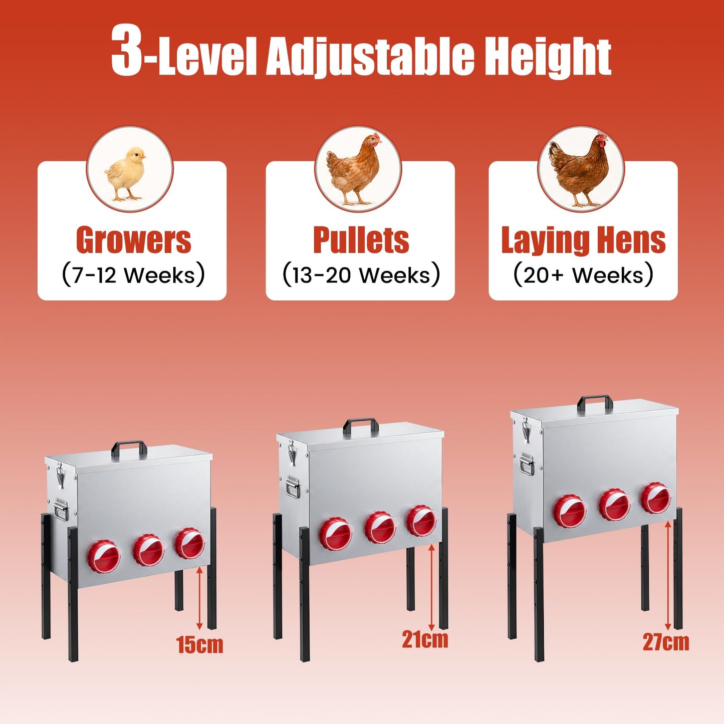 26L Automatic Chicken Feeder, 19 Capacity Galvanized Poultry Feeder