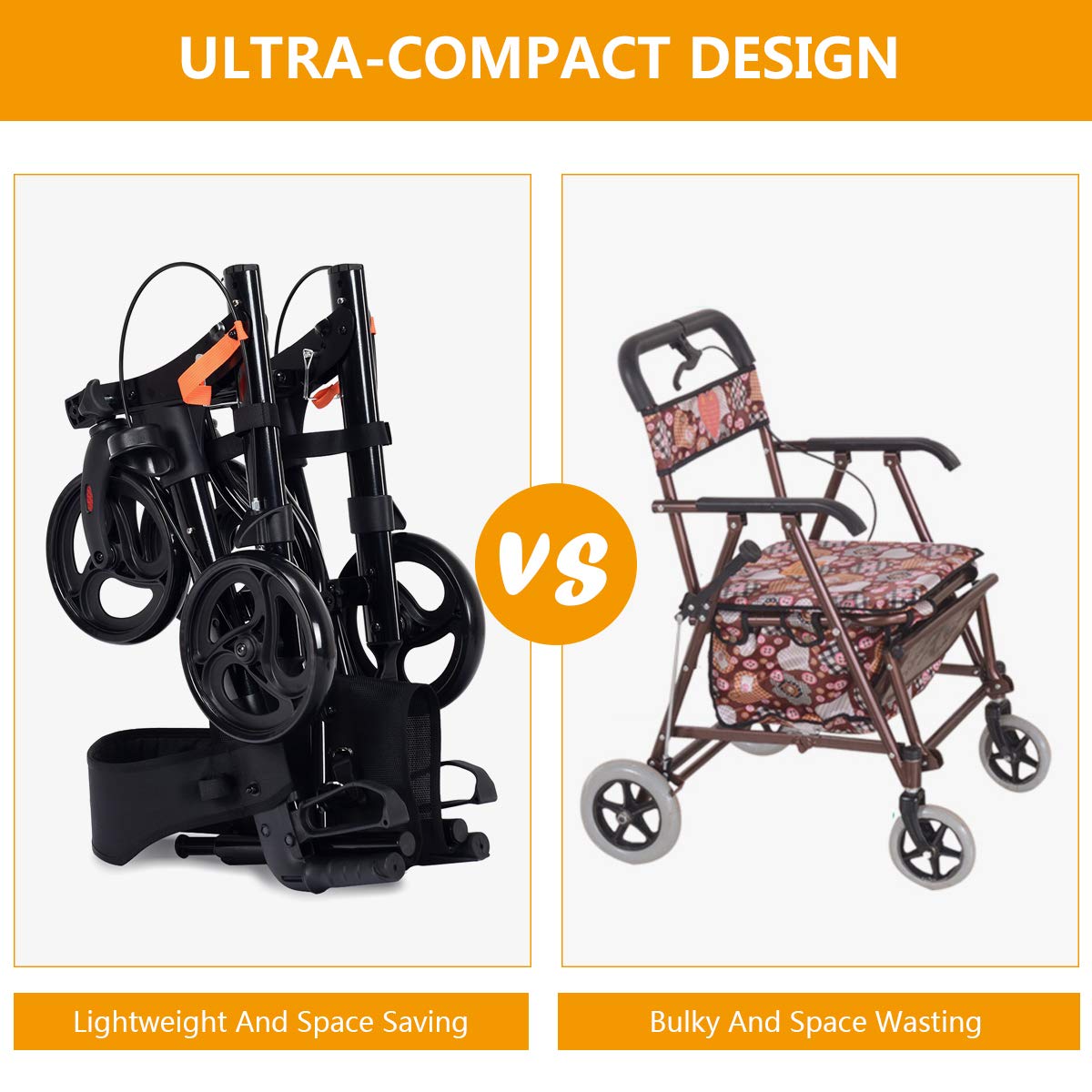 Lightweight Aluminium Folding Walking Mobility Aid With 4 Wheels
