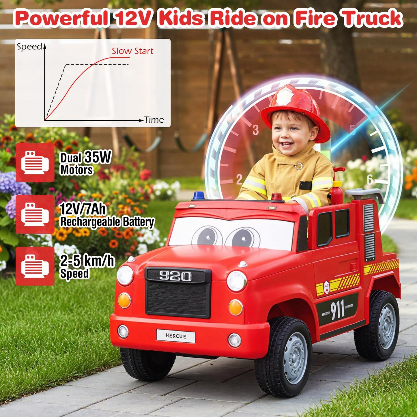 12V Ride on Fire Truck, Kids Electric Car with Remote Control