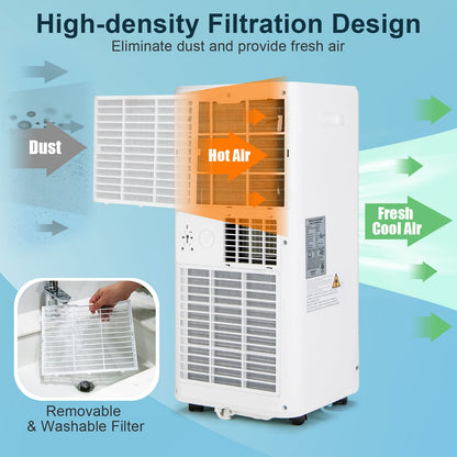 4 in 1 Portable Air Conditioner (7000BTU) [Energy Class A]
