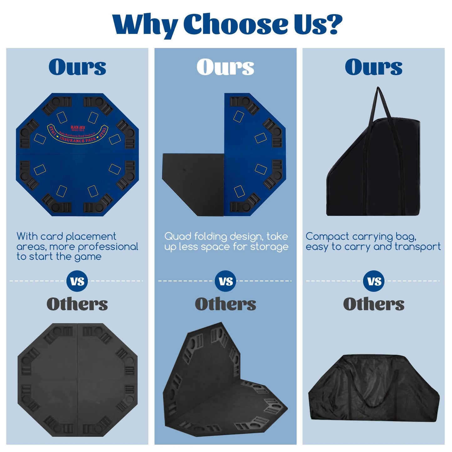 120CM 8-Player Foldable Poker Table Top with Carrying Bag