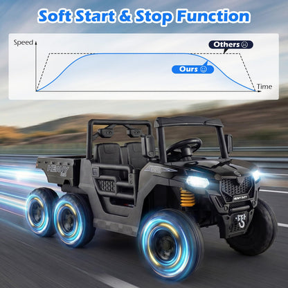 24V Ride on Dump Truck with Electric Dump Bed 4WD with Remote and Music