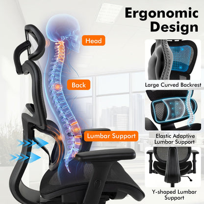 Ergonomic Office Chair, High Back Swivel Mesh Computer Desk Chair