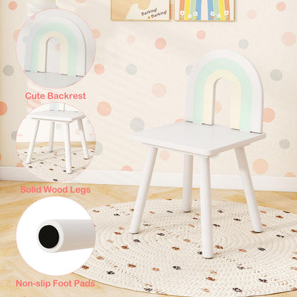 Kids Vanity Table and Chair Set with Cloud-shaped Mirror and Shelf Drawers