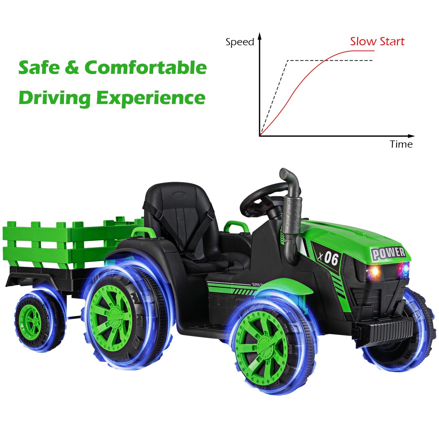 24V Ride On Tractor with RGB LED Headlights and Parent Remote Control