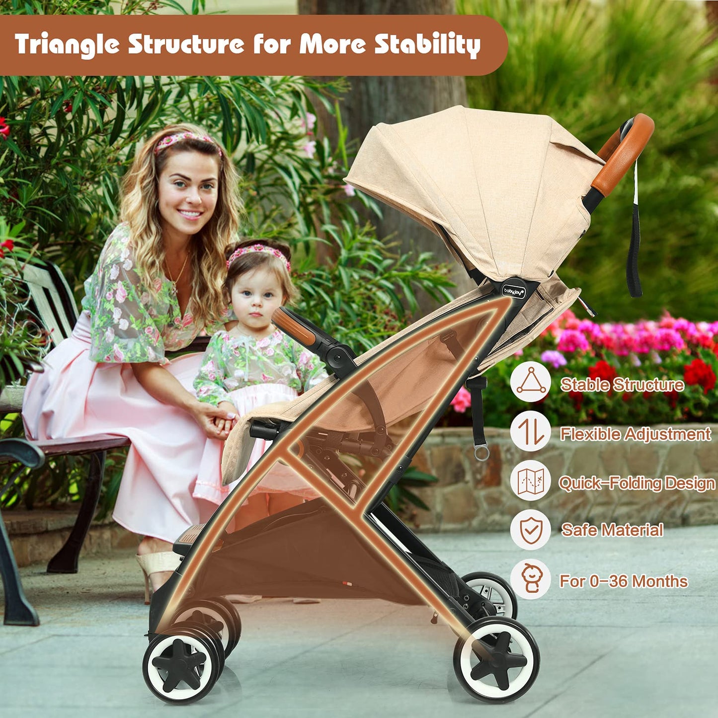 One-Hand Foldable Infant Pushchair with 5-Point Harness