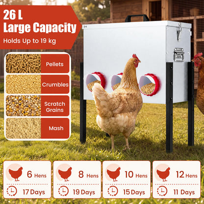 26L Automatic Chicken Feeder, 19 Capacity Galvanized Poultry Feeder