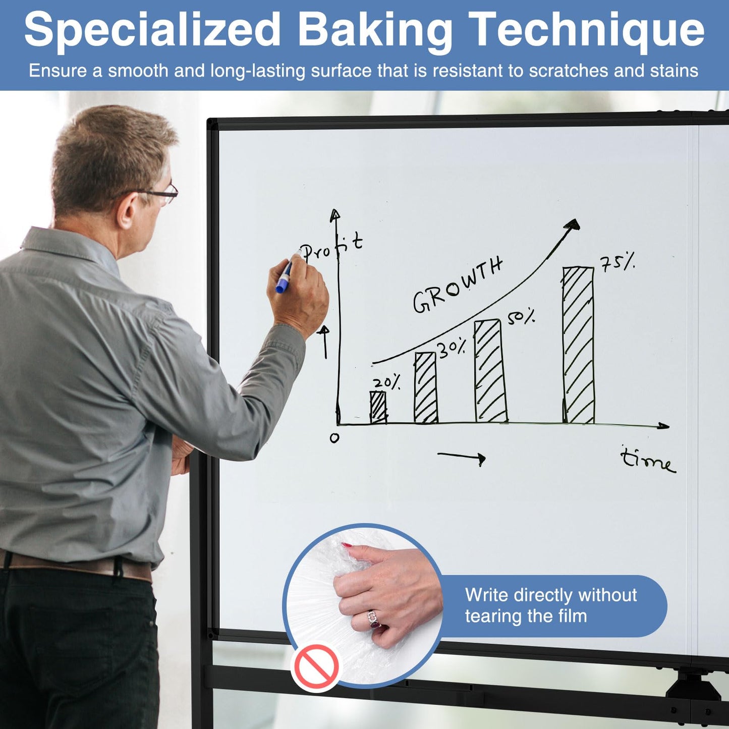 Rolling Whiteboard on Wheels with Stand and Aluminum Alloy Frame