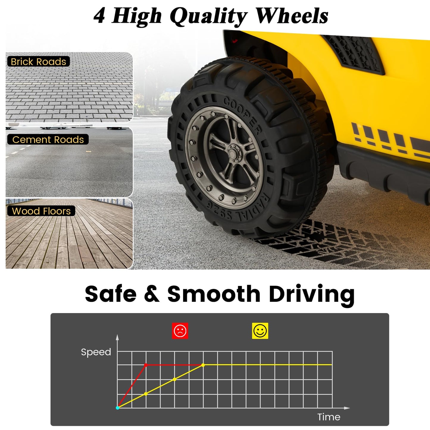 12V Kids Ride On Construction Tractor with Electric Bucket and Music