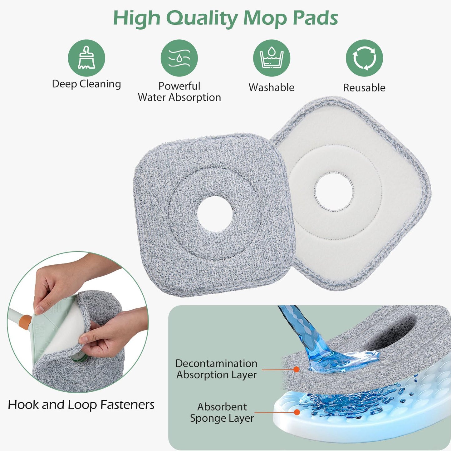 Spin Mop and Bucket Set Separation Dirty and Clean Water System