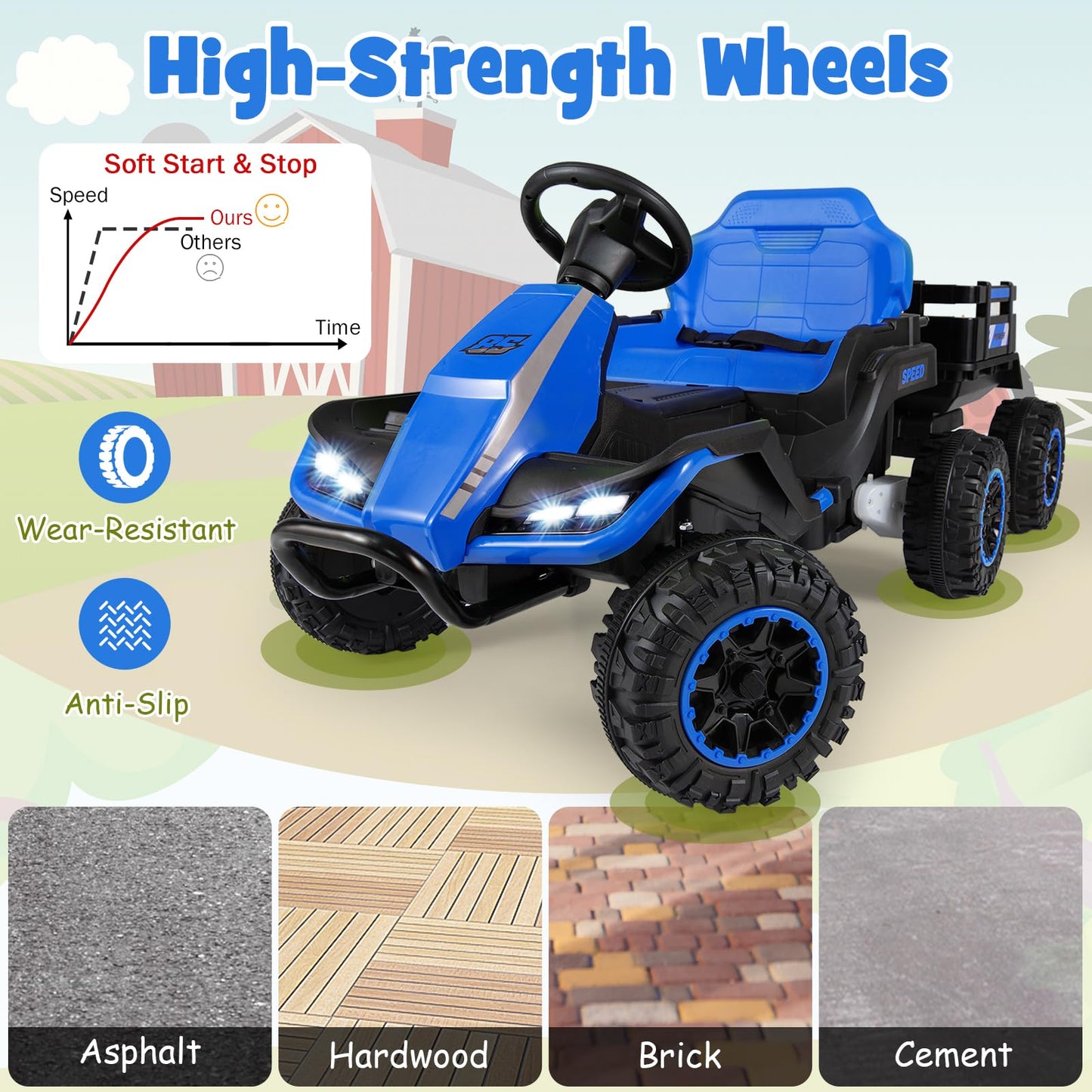 24V Ride on Tractor with Trailer, Kids Electric Car
