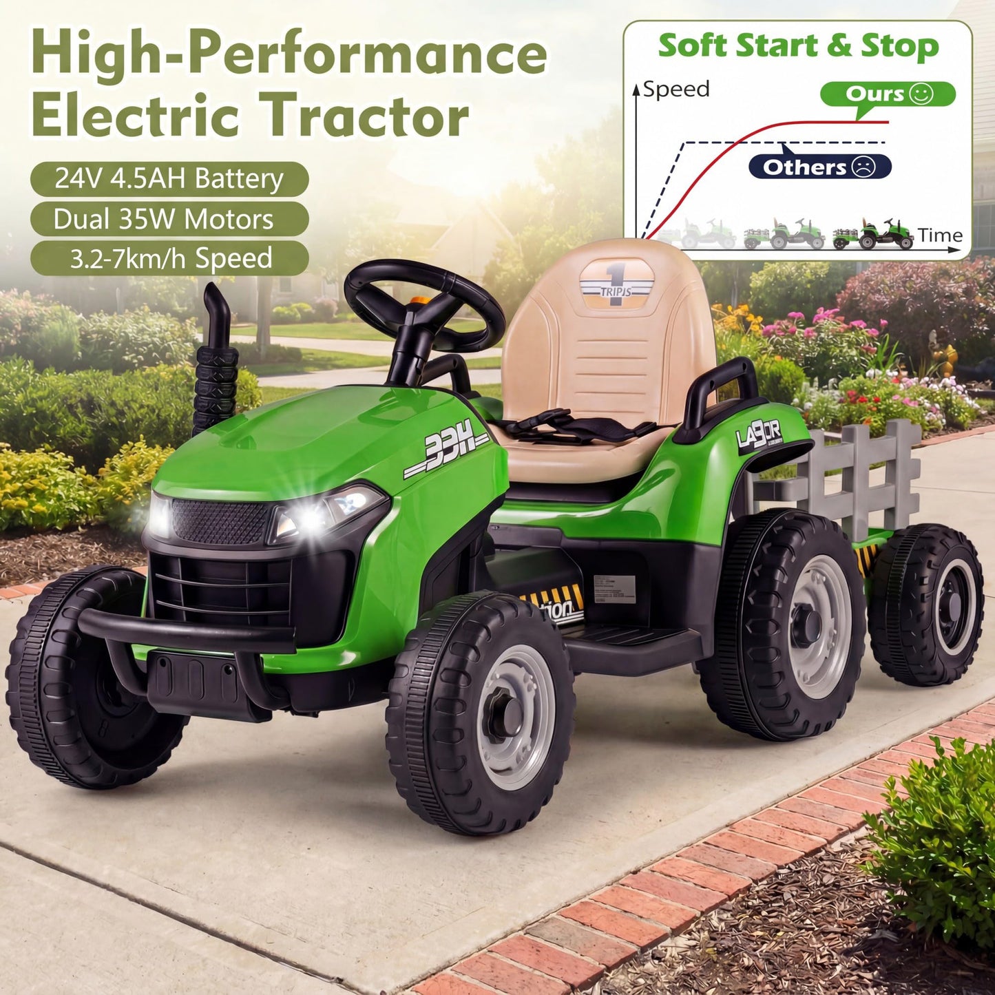 24V Ride on Tractor with Tiltable and Detachable Trailer Battery Powered Electric Tractor